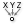 Construct Point 图标